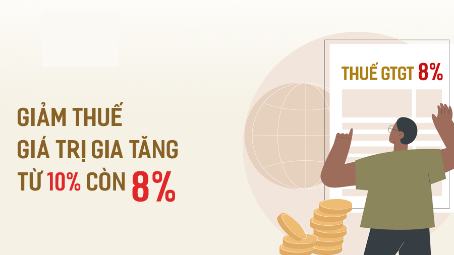 các mặt hàng được giảm thuế gtgt